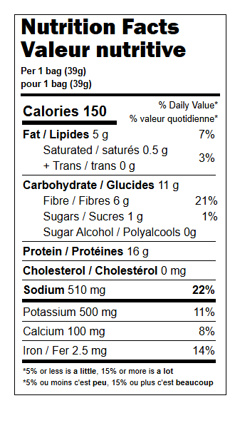 Nutrition Label Pizza Crisps by Ideal Protein.