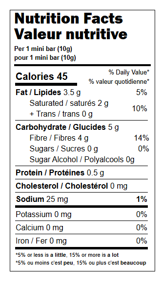 Nutrition Label for the Dark Choco Minis by Ideal Protein.